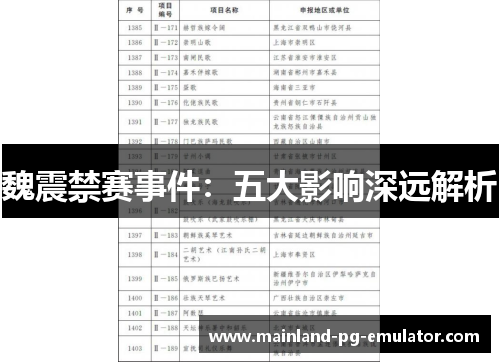 魏震禁赛事件：五大影响深远解析