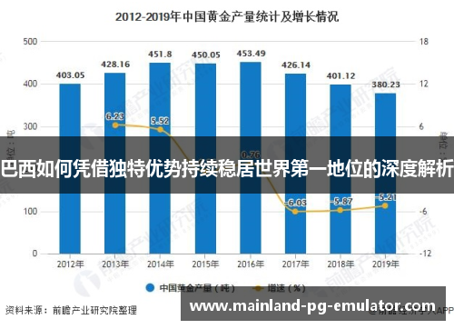 巴西如何凭借独特优势持续稳居世界第一地位的深度解析