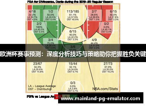 欧洲杯赛事预测:深度分析技巧与策略助你把握胜负关键 欧洲杯赛事预测:深度分析技巧与策略助你把握胜负关键