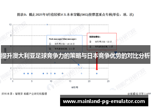 提升澳大利亚足球竞争力的策略与日本竞争优势的对比分析 提升澳大利亚足球竞争力的策略与日本竞争优势的对比分析