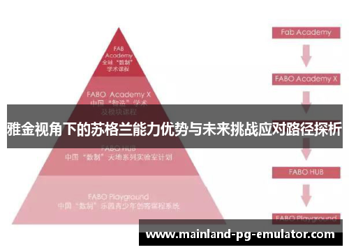 雅金视角下的苏格兰能力优势与未来挑战应对路径探析