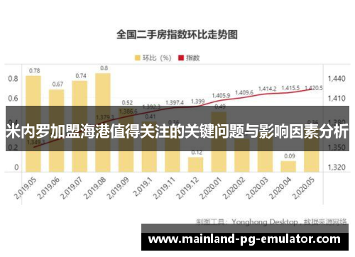 米内罗加盟海港值得关注的关键问题与影响因素分析 米内罗加盟海港值得关注的关键问题与影响因素分析