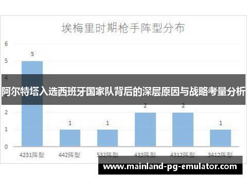 阿尔特塔入选西班牙国家队背后的深层原因与战略考量分析