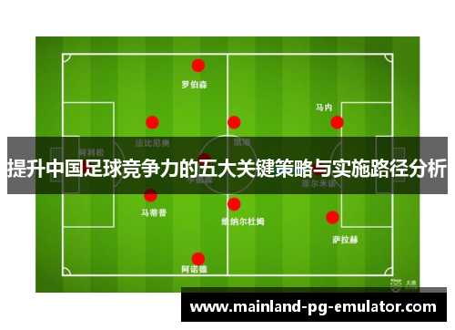 提升中国足球竞争力的五大关键策略与实施路径分析 提升中国足球竞争力的五大关键策略与实施路径分析