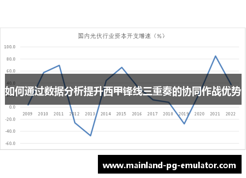 如何通过数据分析提升西甲锋线三重奏的协同作战优势 如何通过数据分析提升西甲锋线三重奏的协同作战优势