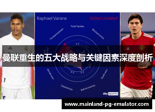 曼联重生的五大战略与关键因素深度剖析